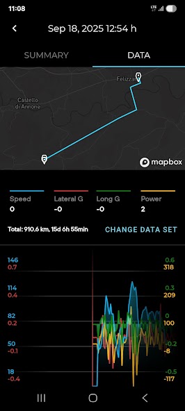MyBattista route and performance data screen